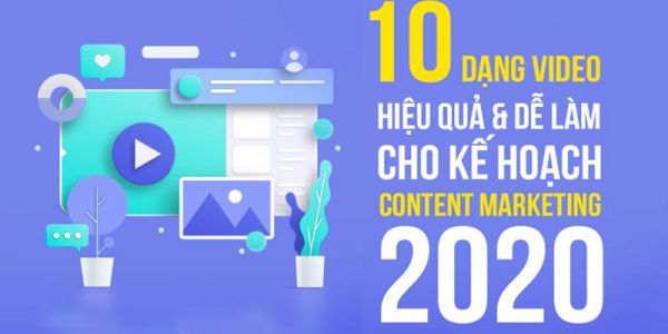 10 dạng video hiệu quả & dễ làm cho kế hoạch Video Content Marketing 2020
