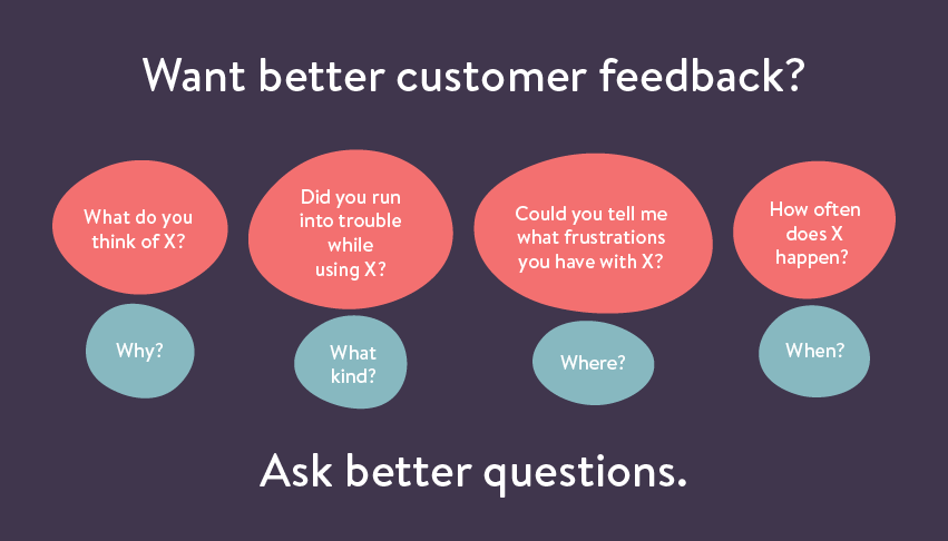 customer-feedback-form-template