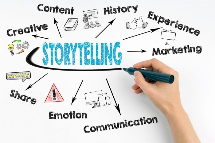 storytelling-colormedia