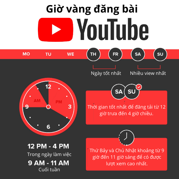gio-vang-dang-bai-youtube